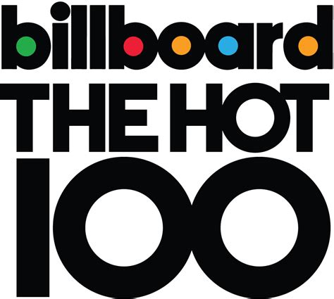 2017 billboard hot 100|billboard 100 top 2017 download.